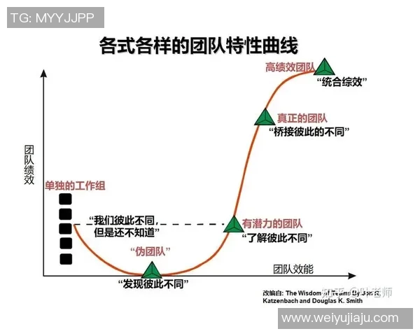 赛后分析：V5与TES在比赛中的团队协作表现与策略探讨